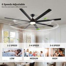 84 in Industrial Ceiling Fan with LED Light Remote Control Reversible DC Motor