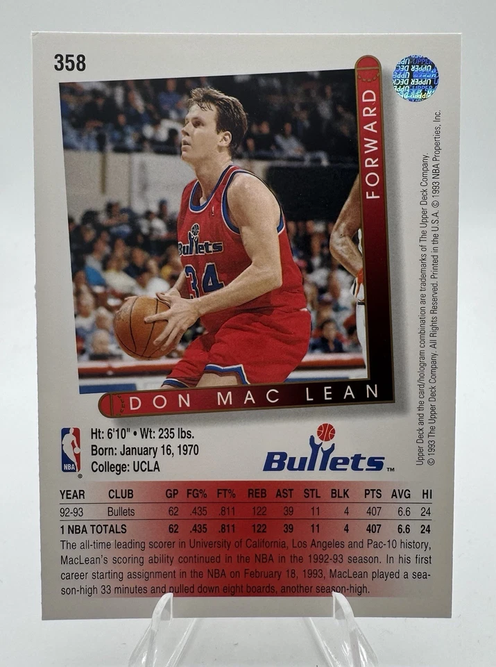 1993-94 Upper Deck Don MacLean #358 Washington Bullets - Image 2 of 2
