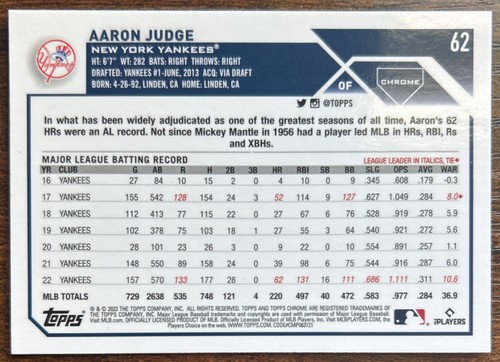 JUDGE & MATTINGLY and other YANKEES - pick your card - PARALLELS/ROOKIES - Picture 62 of 249