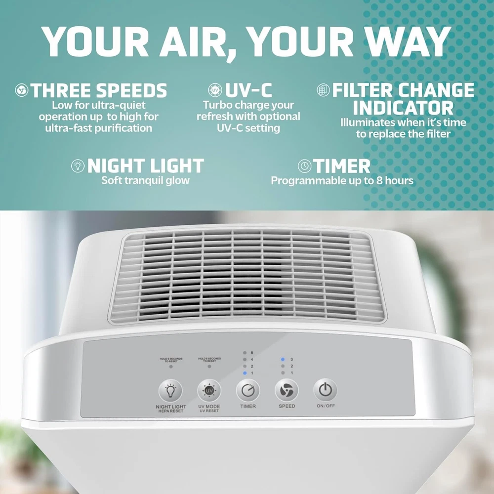 Air Purifier with HEPA 13 Filter, Removes 99.97% of Pollutants, Large Room up to