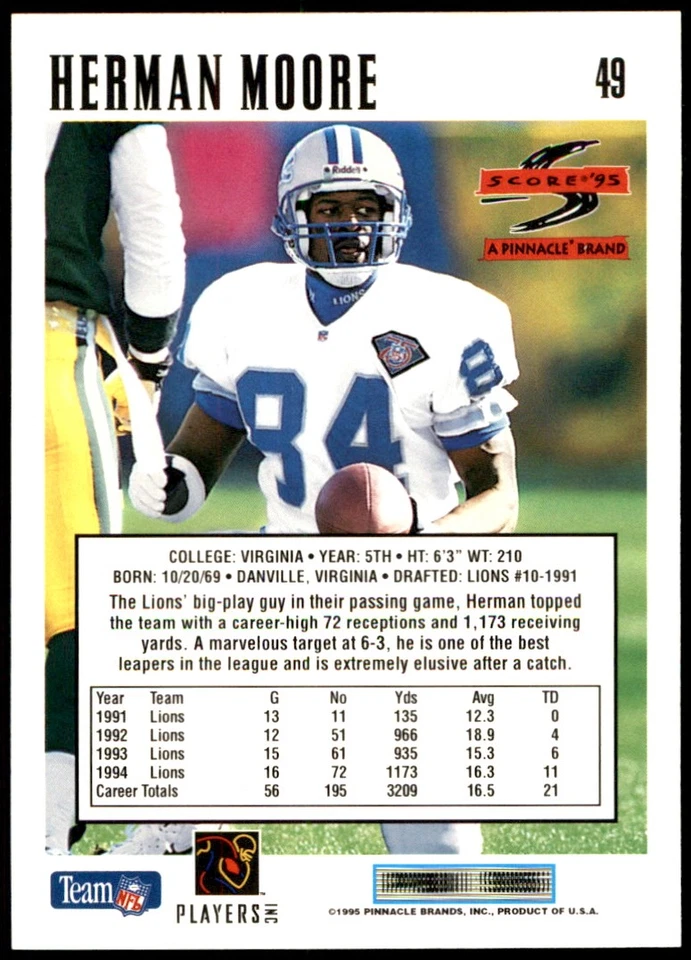 Herman Moore 1995 Score #49 Detroit Lions NFL READ FREE SHIPPING AutographDen - Image 2 of 2
