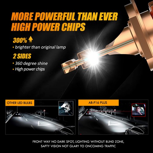 Faro LED alto/bajo + luz antiniebla amarillo para Toyota RAV4 2001-2005 Canbus H4 9006 - Imagen 8 de 12