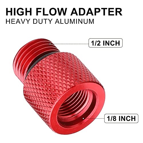 Rubber Tip Set for Air Blow Gun Hromee 1/8 Inch 4 | eBay