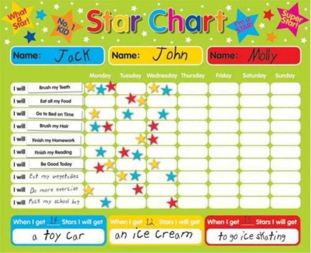 Star Behavior Chart