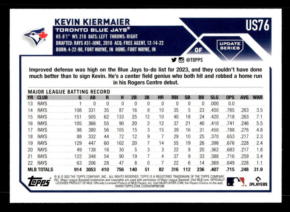 2023 Topps Update US76 Kevin Kiermaier Card Toronto Blue Jays eBay
