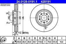 2x Ate 24.0128-0191.1 Bremsscheibe für ALFA ROMEO JEEP