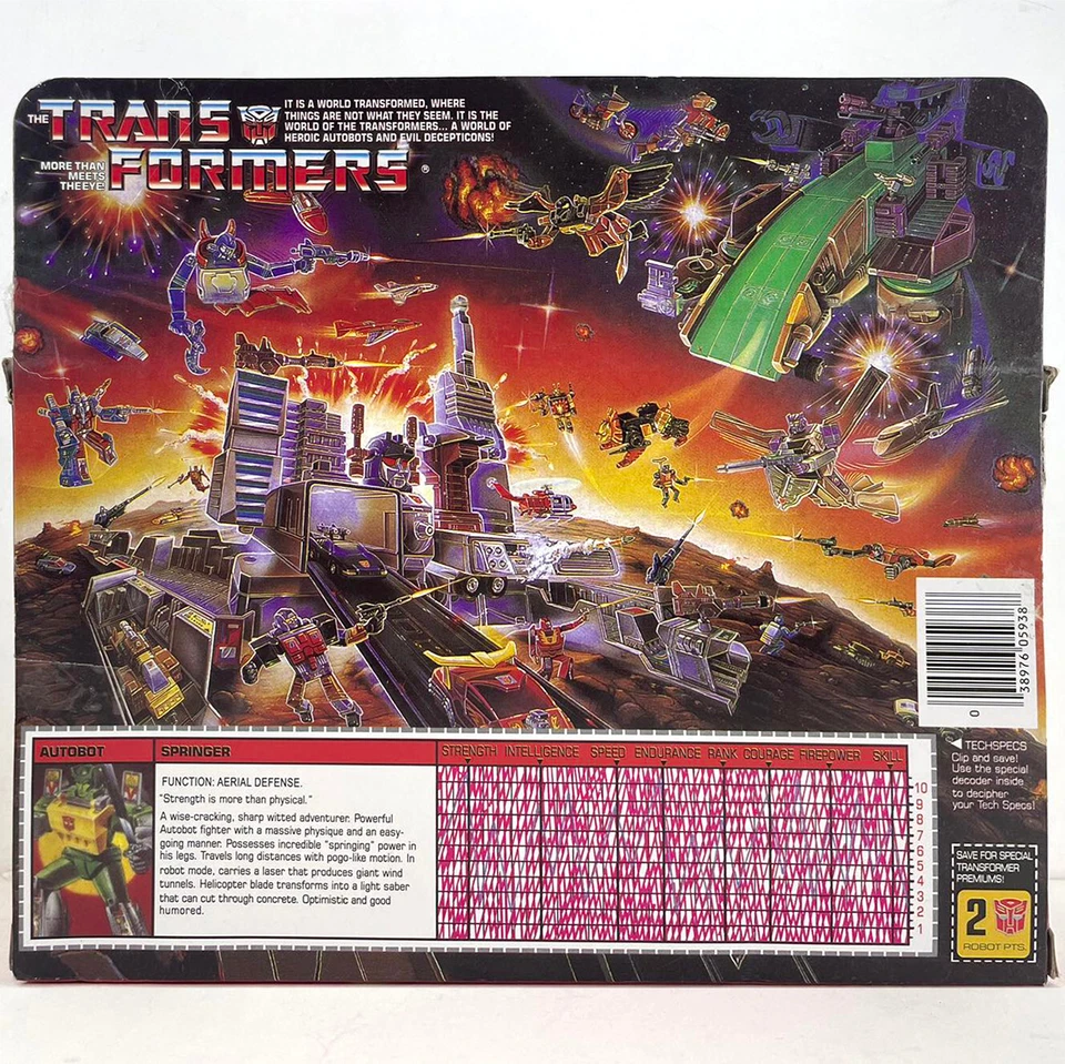 Transformers G1 Autobot Triple Cambiador Springer Juguete Transformador Versión K.O. NUEVO Foto 2 de 4