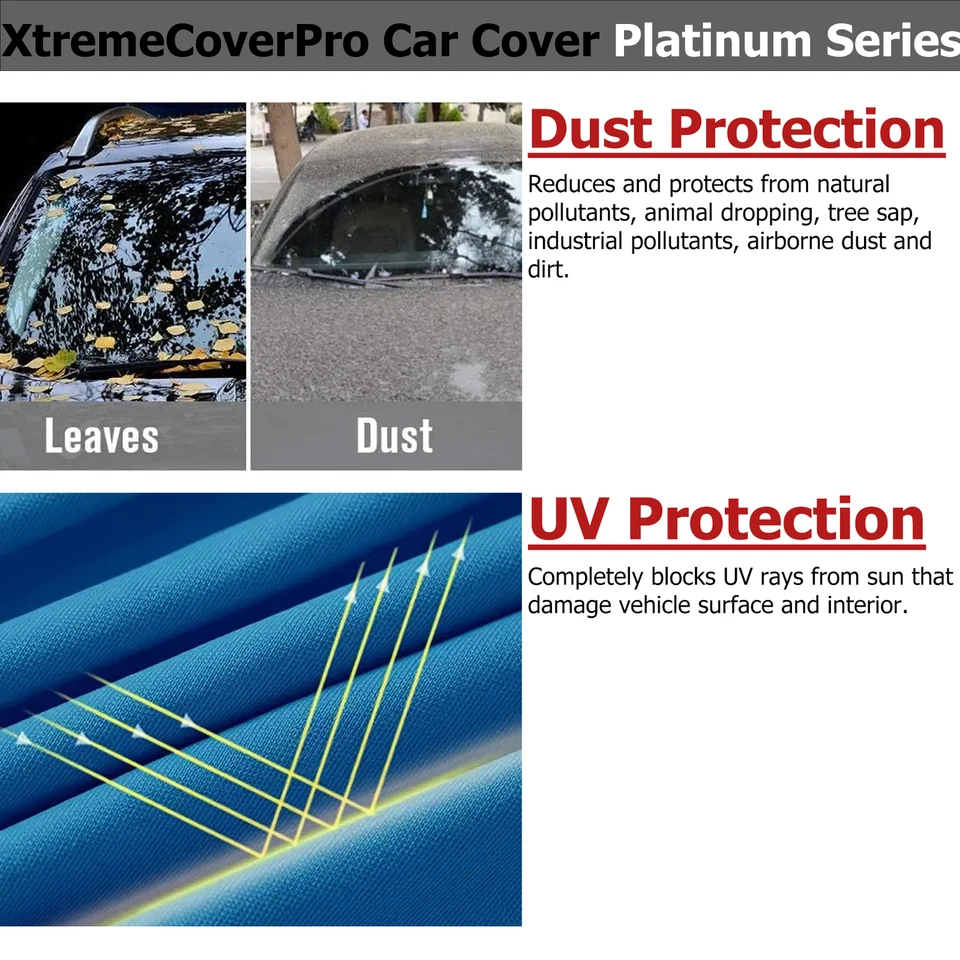 WATERPROOF CAR COVER W/MIRROR POCKET for 2019 2020 KIA RIO 5DOOR HATCHBACK -BLK - Image 4 of 4