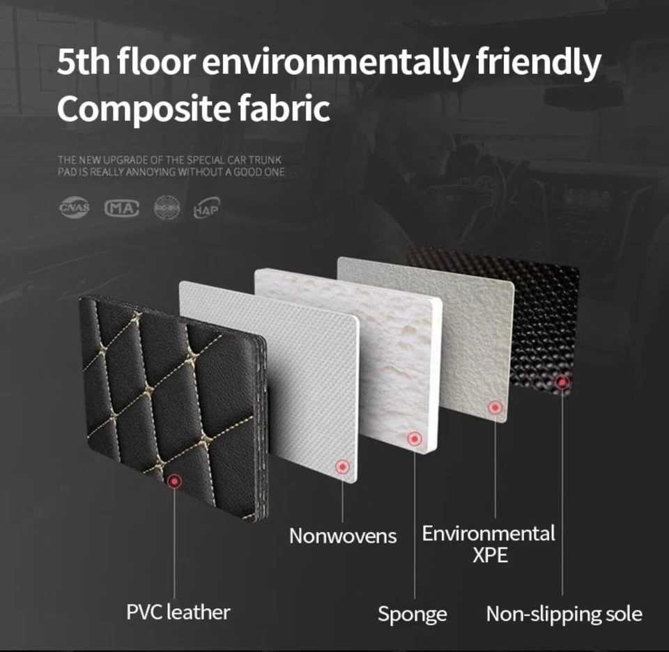 Alfombrillas de coche de lujo personalizadas para Lincoln Town Car 1998-2011 para todo tipo de clima Foto 4 de 4