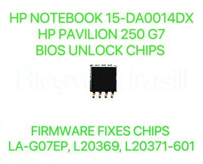 Bios Recovery Hp Bios Update Meaning PC Bios Password Recovery