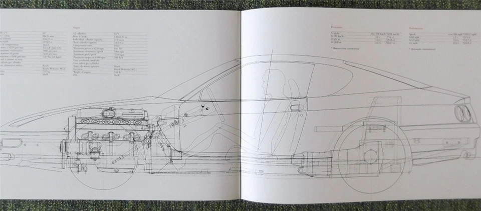 Folheto de vendas de carros Ferrari 456 GTA 1996 #1087/96 – 3M/07/96 - Imagem 3 de 3