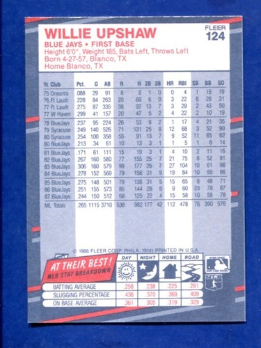 1988 FLEER PICK YOUR CARD COMPLETE YOUR SET 1-220 - Picture 249 of 441