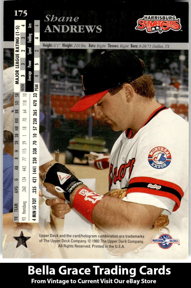 1994 Upper Deck Minor League #175 Shane Andrews Harrisburg Senators MLB Baseball - Image 2 of 2