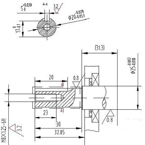 Miglior Motore Elettrico Per Go Kart: Confronto Tra I Top - Foto 2