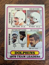 1980 Topps #76 Csonka/Moore/Colzie/Small/ Herder Team Checklists - NM