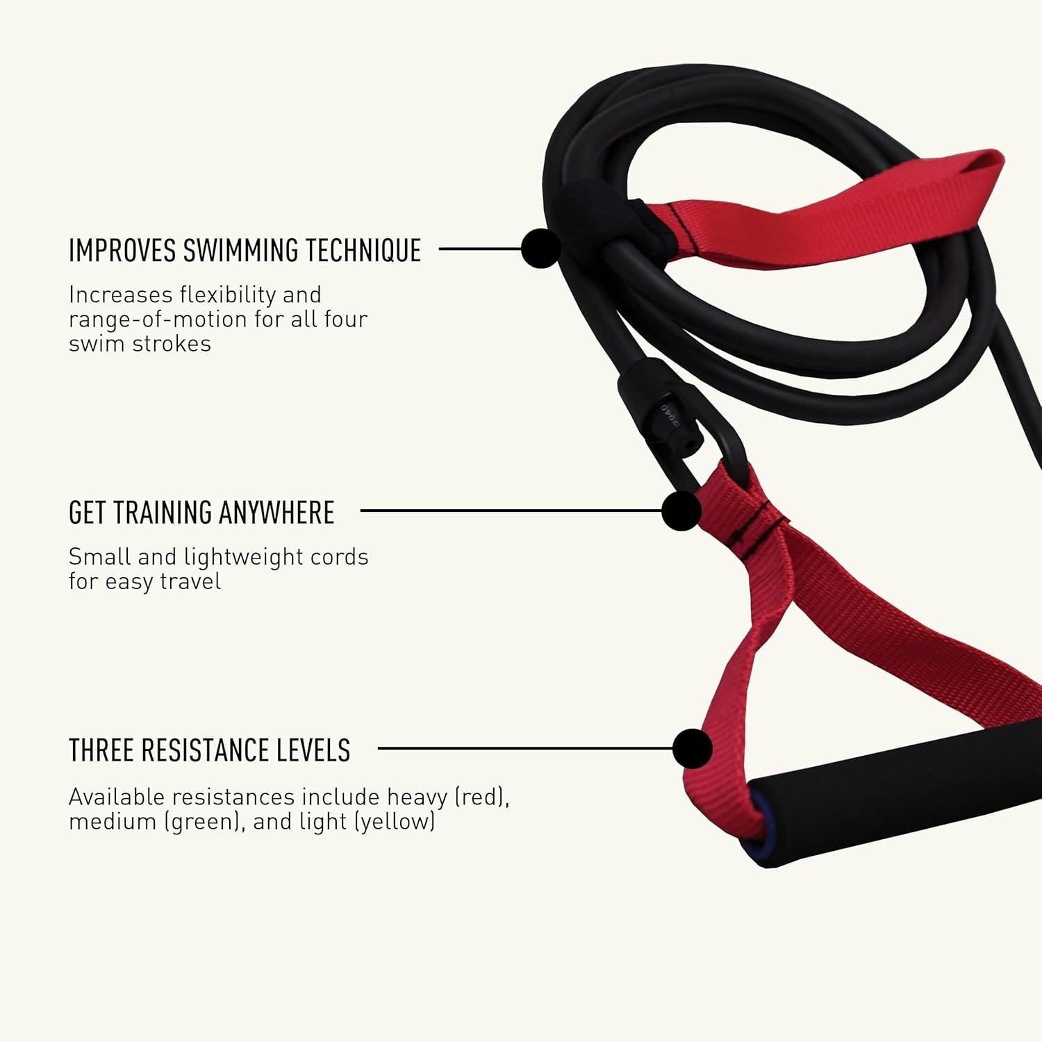 Innovative Swim Resistance Gear - Range of Motion