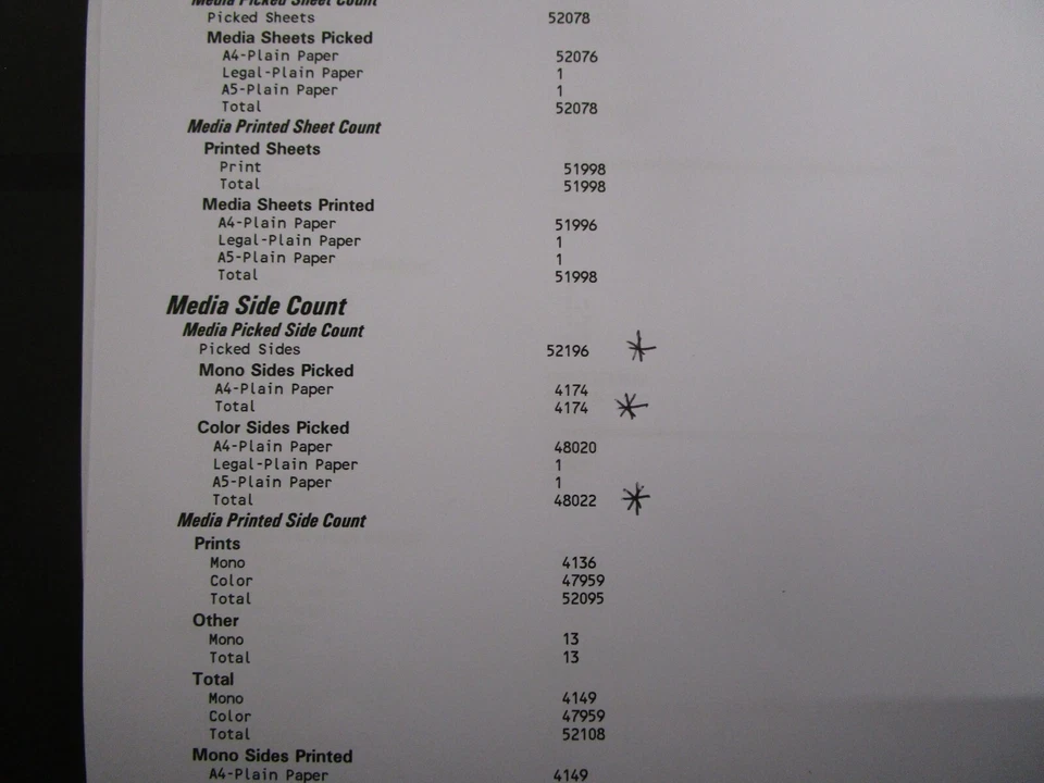 Sharp MX-C507P A4 Colour Printer - Image 4 of 4