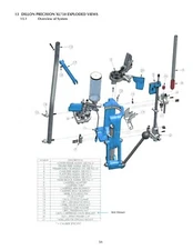 Dillon Precision Casefeeder Tube - Magnum/Red Color #20534