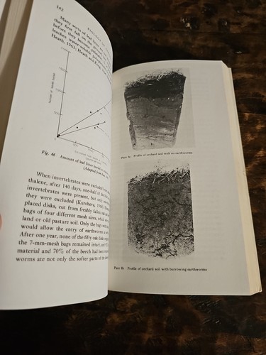 Biology Of Earthworms By C.A. Edwards And J.R. Lofty 1972 - Picture 18 of 18