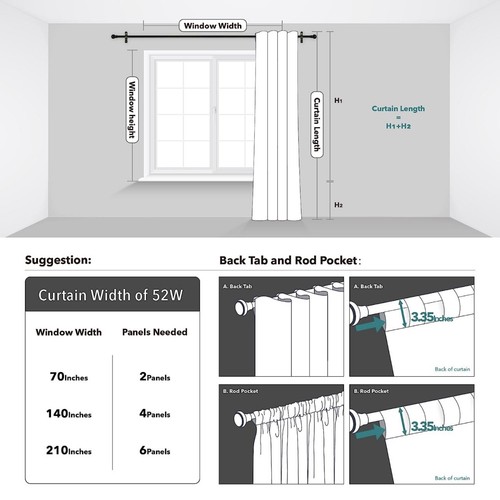 Deconovo Rod Pocket & Back Tab Curtains 100% Blackout Set of 2, 52W x 95L In New - 第 9/10 張圖片