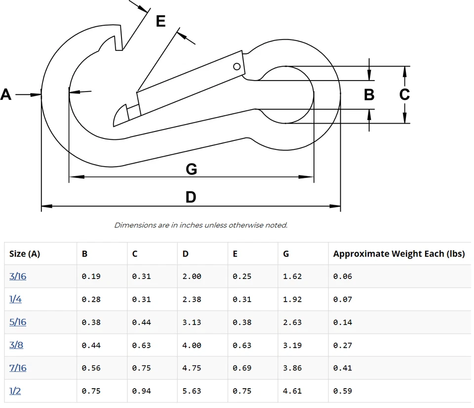 Mosquetão de aço inoxidável T316 clipe gancho de pressão mola mosquetão carabina carrabina - Imagem 2 de 2
