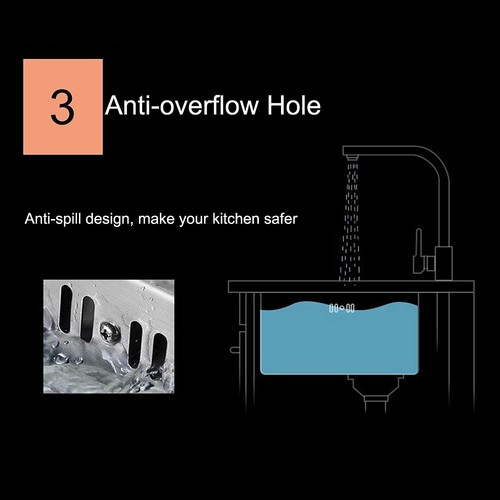 Hidden Bar/Cafe/RV/kitchen Sink wFoldable Faucet &Glass Rinser Set Black 23 INCH - Picture 6 of 7