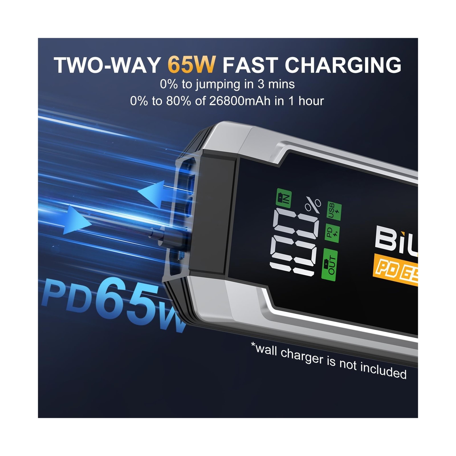 8000A Jump Starter with PD 65W Fast Charging, 26800mAh Car Battery ... Fast Ship