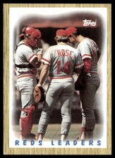 1987 Topps Reds Leaders Cincinnati Reds #281