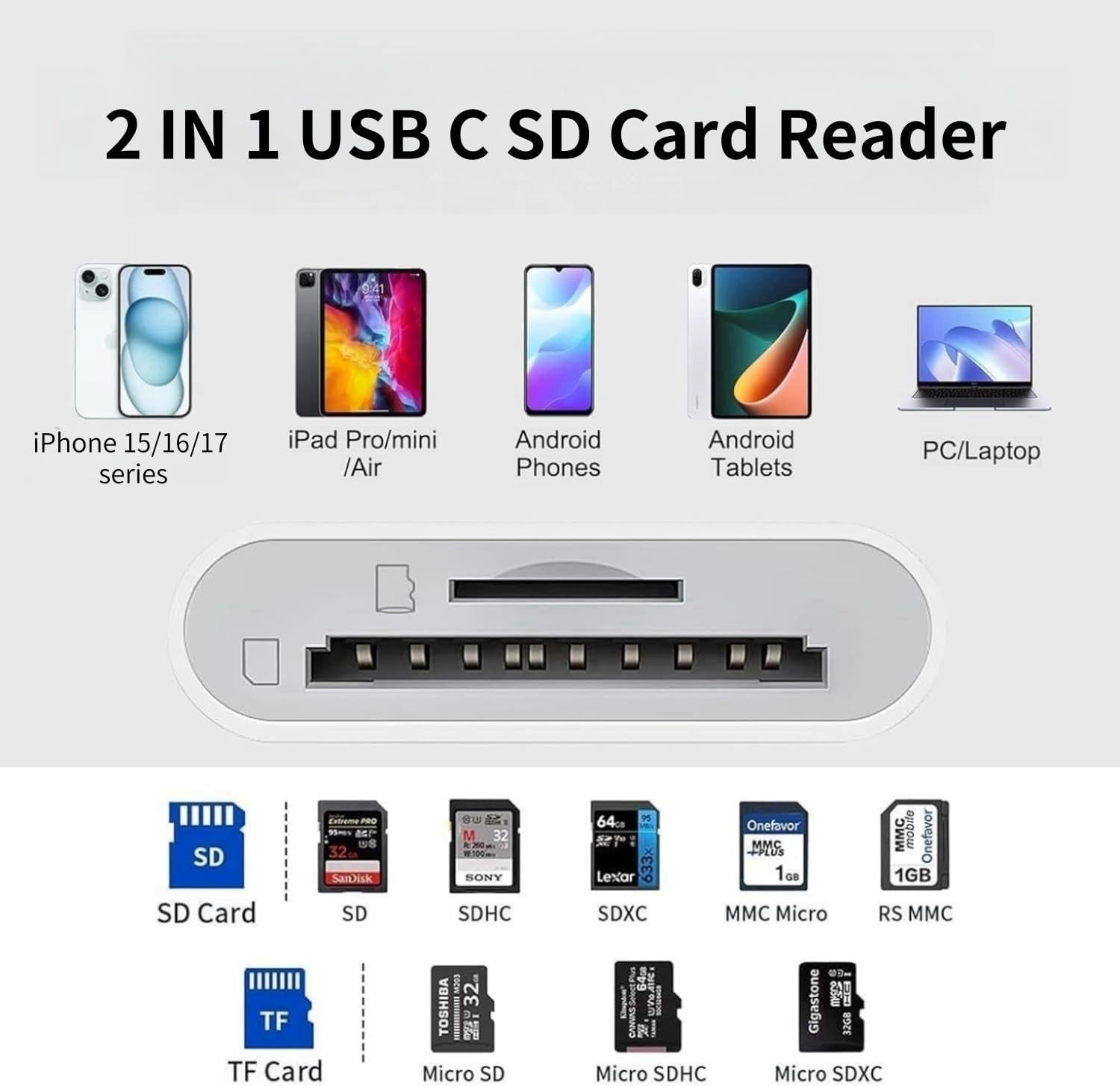 USB C SD Card Reader for iPhone 17/16/15 Series, USB-C to SD/TF, White 