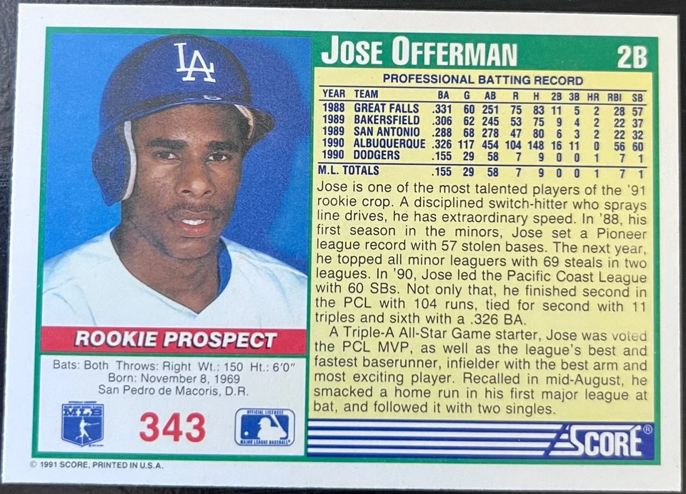 1991 Score Baseball RC Jose Offerman LA Dodgers Autographed Card - Image 2 of 2