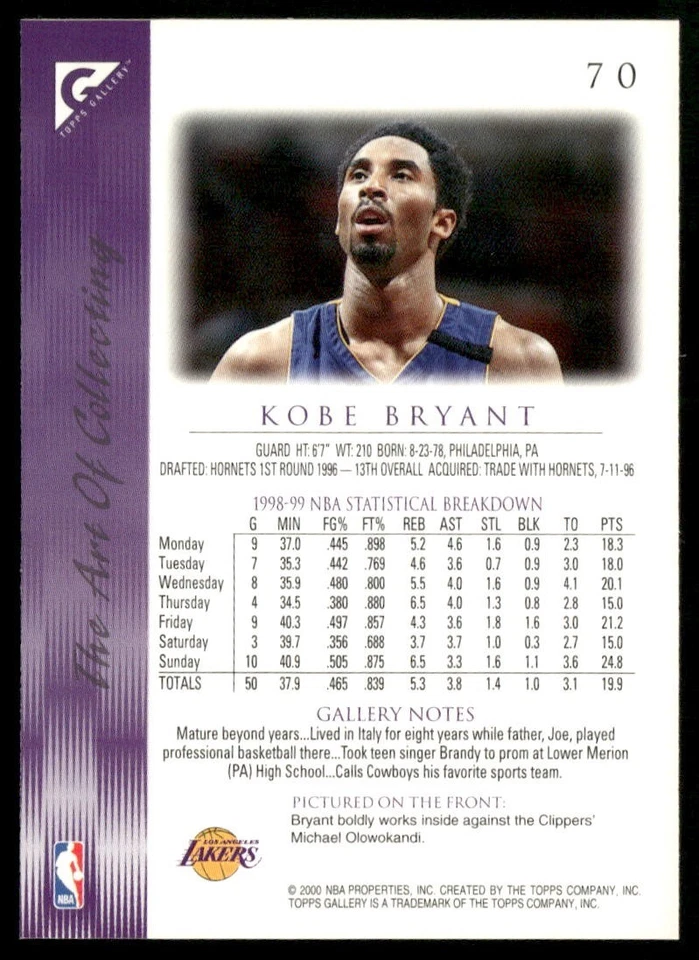 Juego base completo de baloncesto Topps Gallery 1999-00 (1-100) Foto 3 de 4