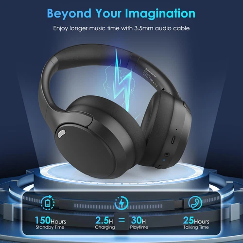 Bluetooth Headphones, Wireless Over Ear Headphones with HiFi Stereo Microphon... - Picture 4 of 7