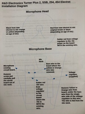 Kit Upgrade Microfono Kit Aggiornamento Microfono Turner Hi Fidelity - Include Nuovo Condensatore Electret 3 Microfoni Da Tavolo Condensatore Electret Turner - Foto 7