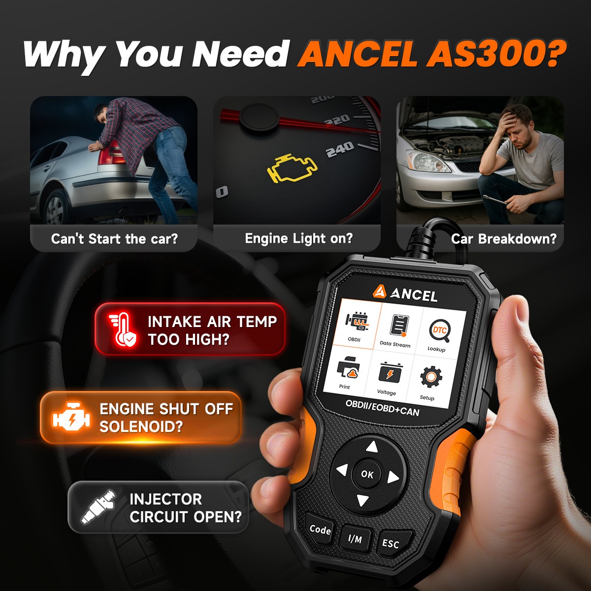 Automotive OBD2 Scanner OBD Code Reader Car Diagnostic Tool Check ...