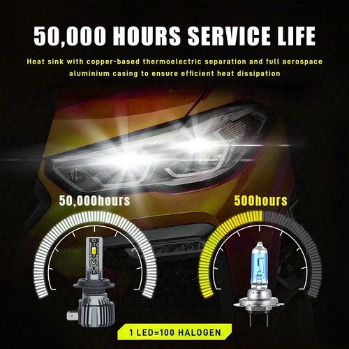 For Honda RVT1000R 2000-2006 RC51 6000K 2X H7 LED Headlight Bulbs Conversion Kit - Picture 4 of 12