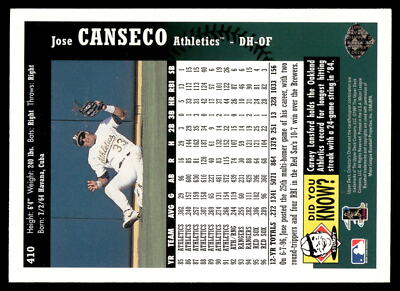 1997 Collector's Choice #410 Jose Canseco Oakland Athletics