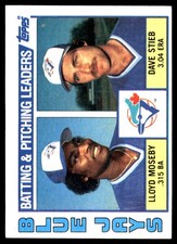 Blue Jays  /  (Lloyd Moseby / Dave Stieb) TL, CL 1984 Topps #606 Blue Jays