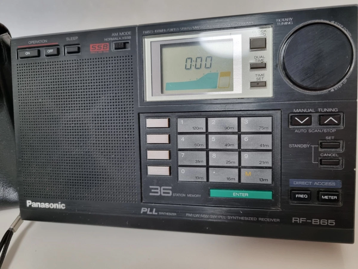Panasonic rf - огромный выбор по лучшим ценам | eBay