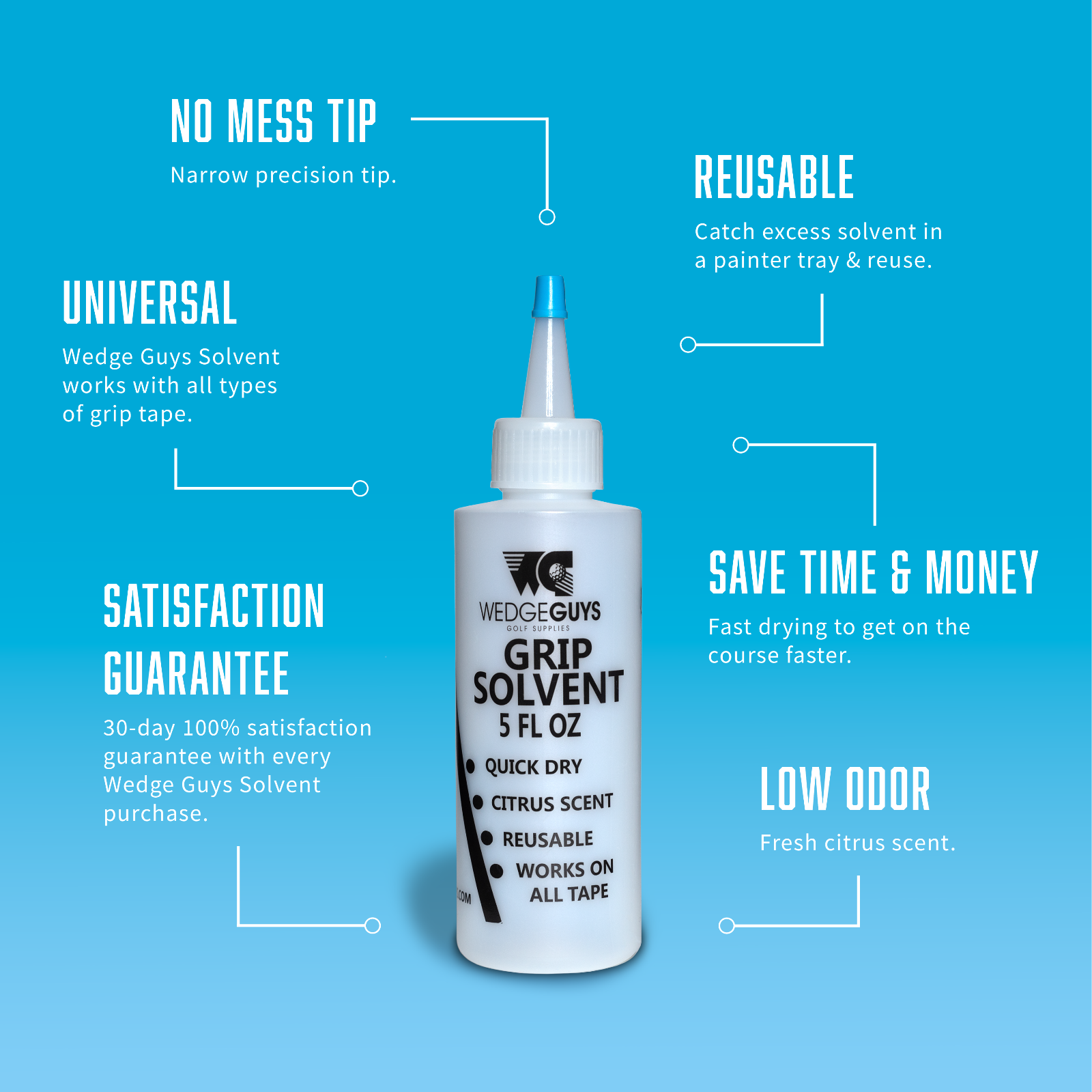 NEW 5 oz Golf Grip Solvent for Regripping Golf Clubs Tape Activator MADE IN USA! eBay