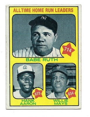 Topps 1973 Baseball Card All Time Home Run Leaders Babe Ruth Hank Aaron Mays! GD