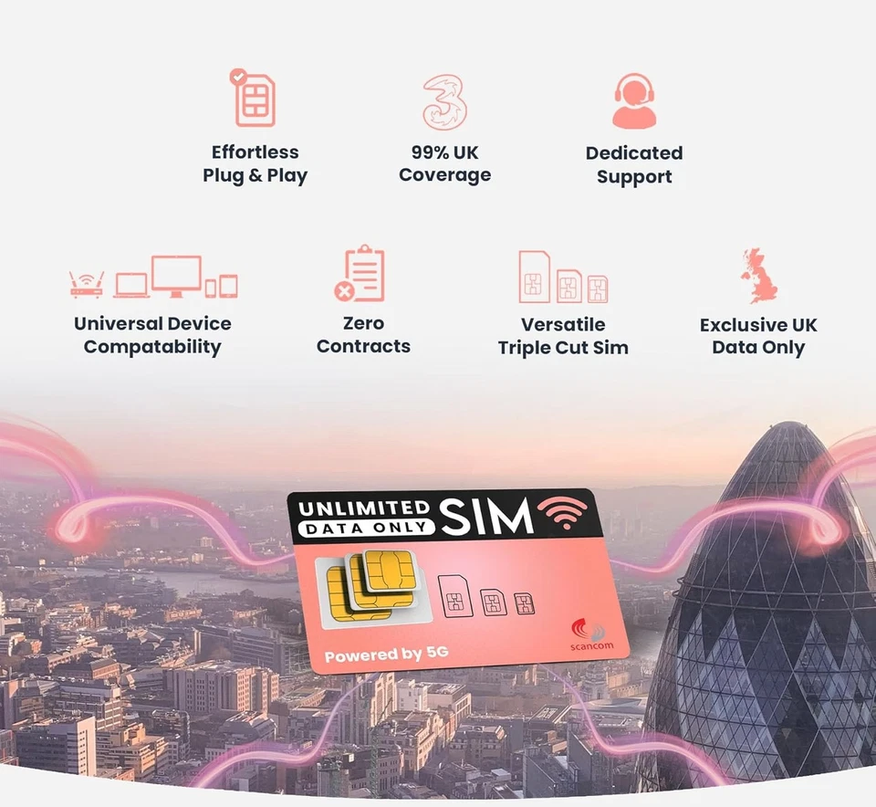 Three Unlimited Data SIM - Uncapped 5G - Preloaded MONTHLY Until January... - Image 2 of 4