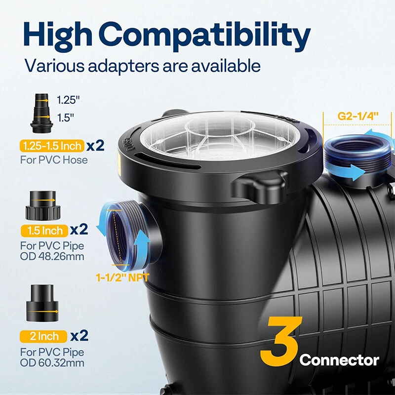 Swimming Pool Pump 1.5HP 2.0HP Self-Priming for In/Above Ground Pools w/Strainer - Image 4 of 4