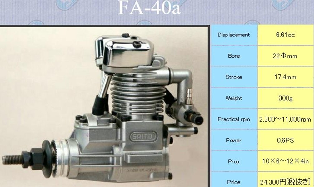 Model Aviation 4-stroke SAITO FA-40A 4-Stroke Engine - .40 Size