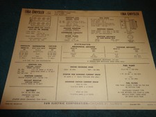 1964 Chrysler Ram 413 V-8 Engine Sun Tune-up Chart Hi Performance 2-4bbl Models 1964 Chrysler Ram 413 V-8 Engine Sun Tune-up Chart Hi Performance 2-4bbl Models