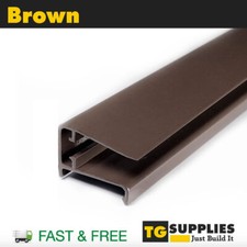 Aluminium End Closure End Section U Profile for 6, 10,16 & 25 mm Roofing Sheets