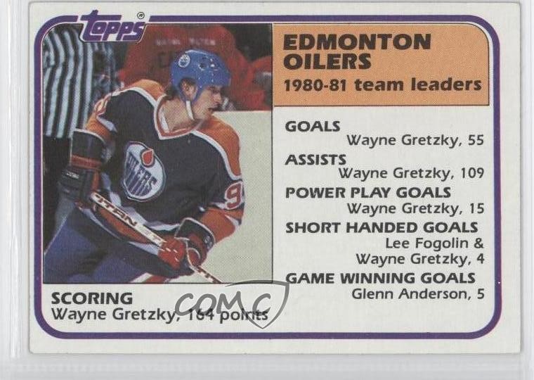 1981-82 Topps Team Leaders Wayne Gretzky #52 HOF 0i7