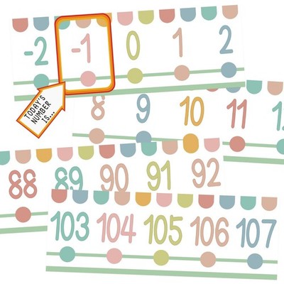 29 PCS Number Line -20 to +120 Bulletin Board Set Classroom Math Wall Decor