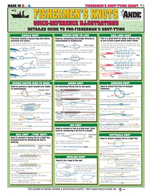 Fishing Knot Tying Guide #3 - Waterproof Reference to 18 Easy Fishing Knots