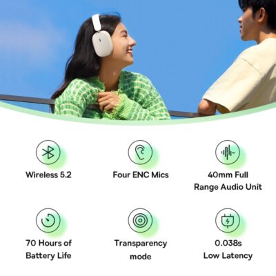 Baseus H1 ANC Bluetooth 5.2 Headsets Wireless Headphones, 40db