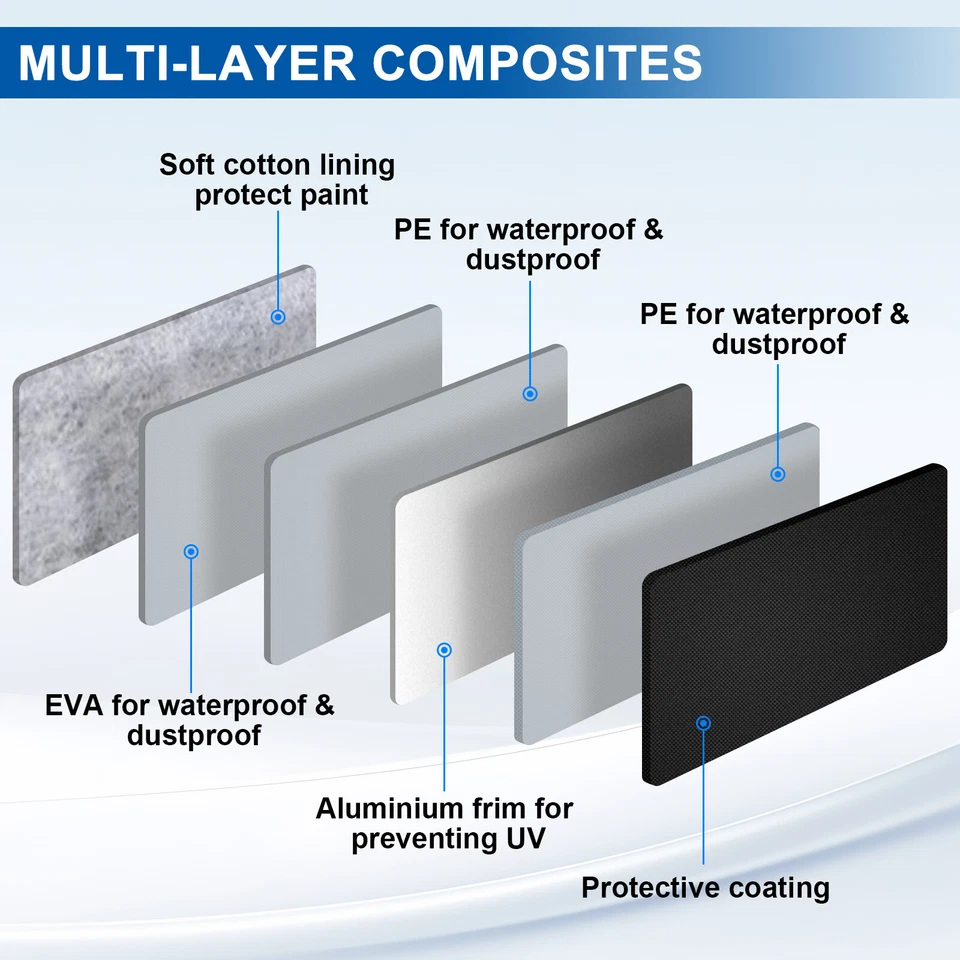 Cubierta de coche engrosada 6 capas algodón PEVA nieve polvo impermeable todo clima exterior Foto 3 de 4